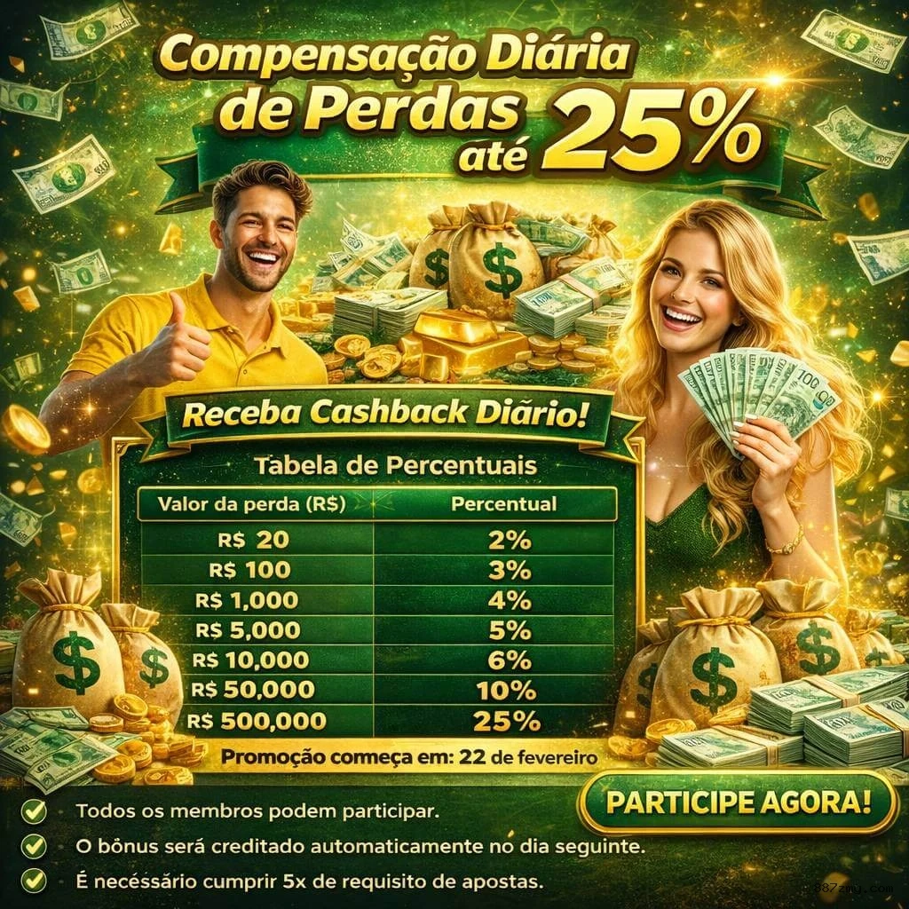 Apostas de Futebol - Brasileirão, Champions League, Copa do Mundo